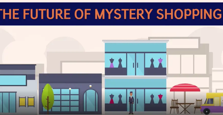 the-future-of-mystery-shopping